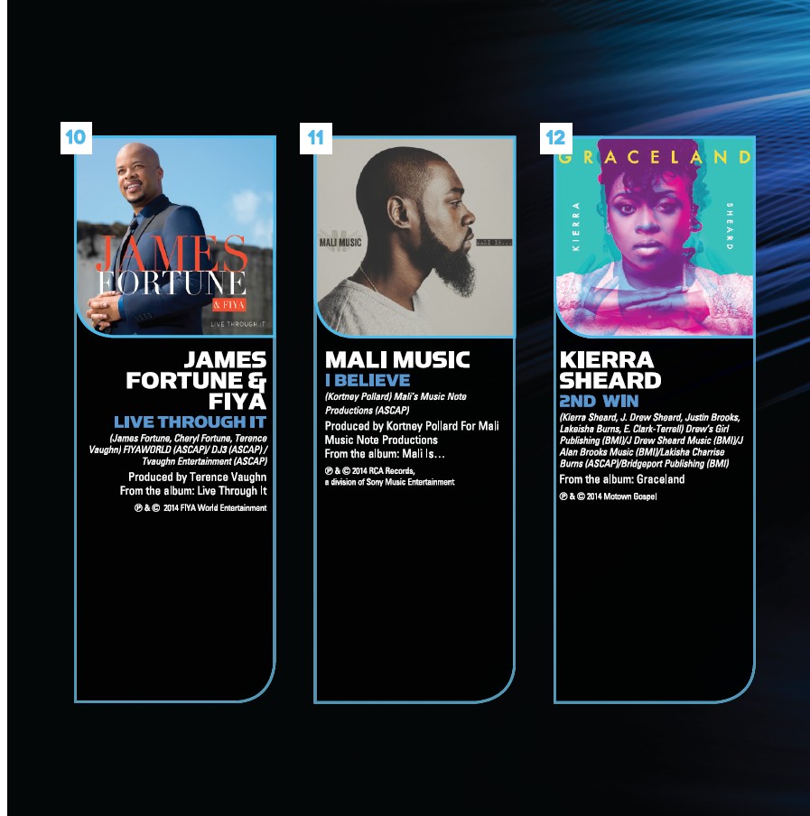 WOW Gospel 2015 (2CD)